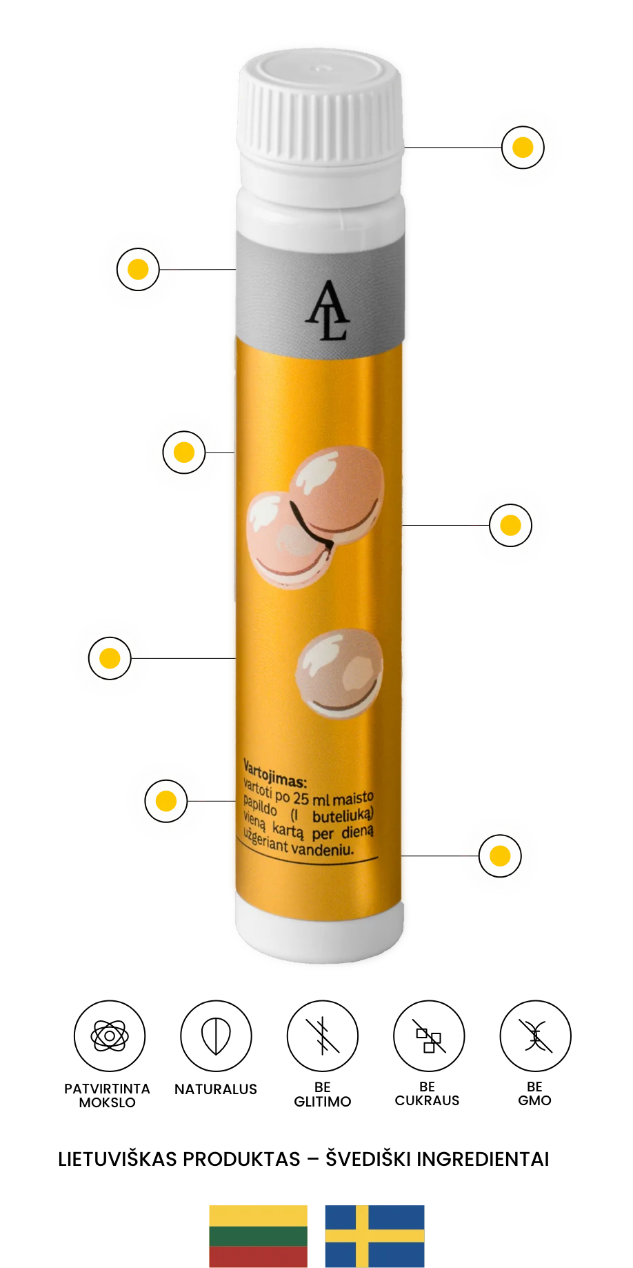12 000 mg hidrolizuoto I, II ir III tipo kolageno – mūsų išskirtinė dozė